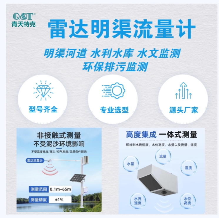  雷達(dá)明渠流量計